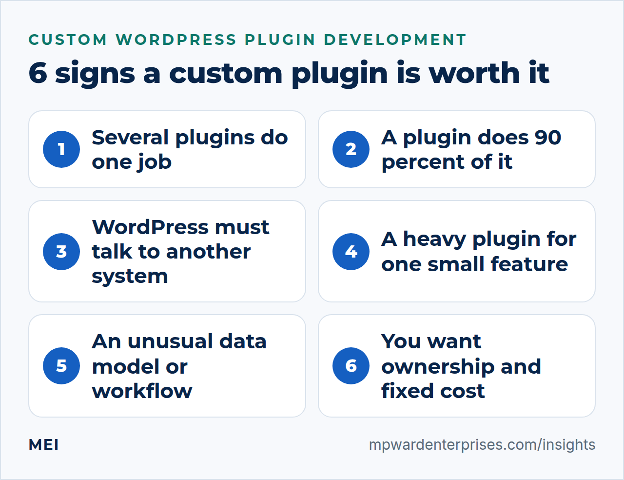 Custom WordPress plugin development: six signs it is worth it, from overlapping plugins to integration, performance, unusual workflows and ownership