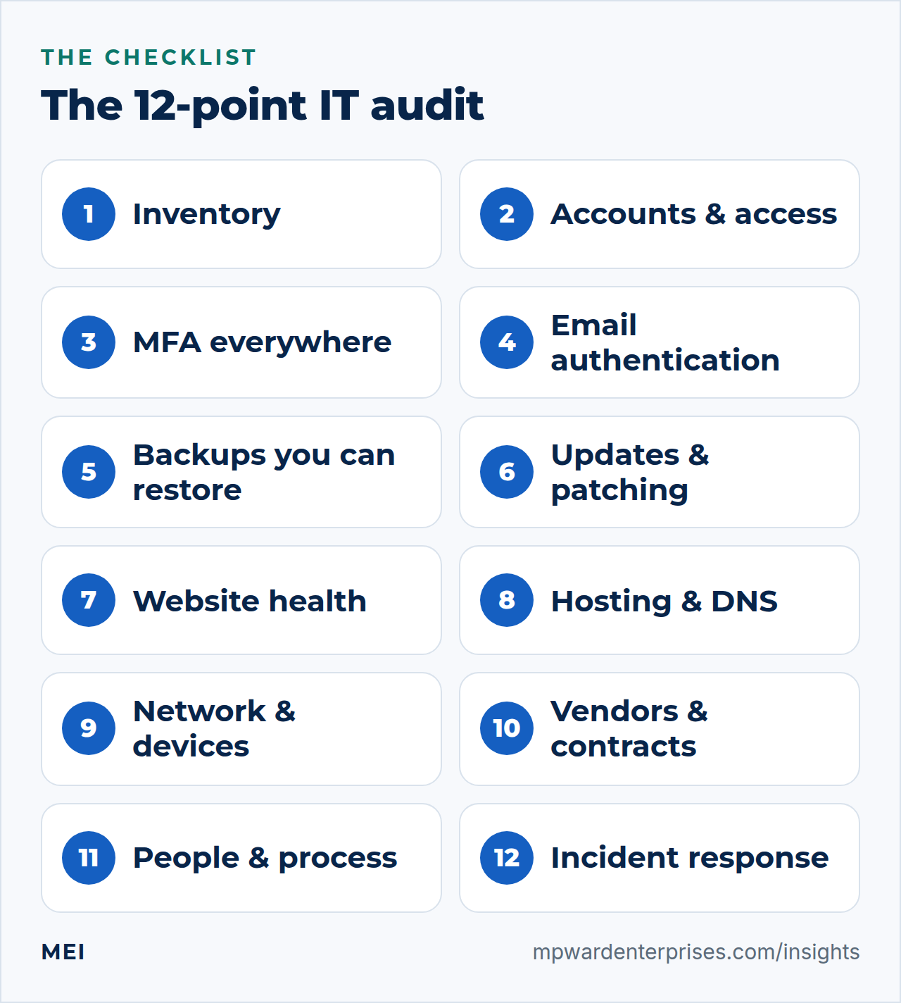 IT audit for small business: the 12-point checklist at a glance